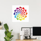 Rollschuh Regenbogen Kreis Poster (Heimbüro)