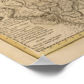 Rom und Italien Poster (Ecke)