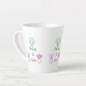 Romaine Calm & Turnip Milchtasse (Linke Ecke)