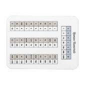 Roman Numerals Magnet (Horizontal)