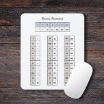 Roman Numerals Mouse Pad Mousepad<br><div class="desc">Ein Mauspad mit römischen Ziffern,  der als Erinnerung für Sie oder Ihre Kinder verwendet werden kann! Ideal für Büro oder Schule!</div>