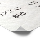 Roman Numerals Poster (Ecke)