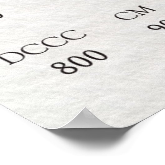 Roman Numerals Poster (Ecke)