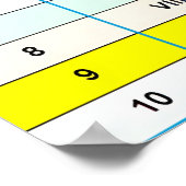 Roman Zahlen 1 bis 20 Chart Poster (Ecke)