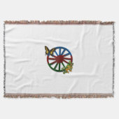 Romani Store Decke (Vorderseite)