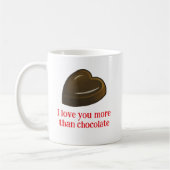 Romantic Chocolate Heart Kaffeetasse (Links)