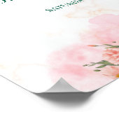 Romantic Pink Flowers Wedding Sign Poster (Ecke)