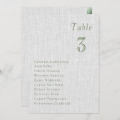 Romantic summer berries Wedding Table Seating Card Einladung (Vorne/Hinten)
