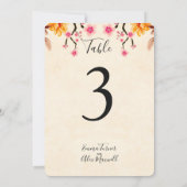 Romantik | TISCHNUMMERN (Rückseite)