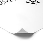 Romantische Blumenblüten Begrüßungszeichen Poster (Ecke)