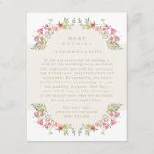 Romantische Blumenstraume Einladung (Vorderseite)