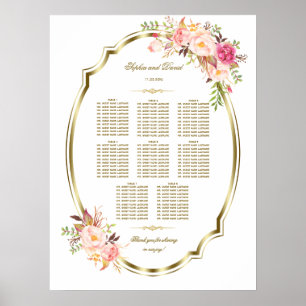 Romantische Gold Frame Blush Blues Seekarte Poster