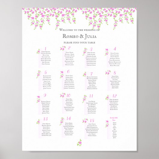 Romantische Hochzeitstabelle - Tische | Poster (Vorne)