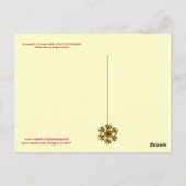 ROMANTISCHE LADY MIT SPARKLASSIERENDER FUSSGEFÜHL POSTKARTE (Rückseite)