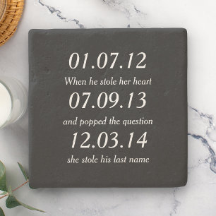 Romantische Momente Personalisierte Dates Benutzer Steinuntersetzer