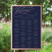 Romantische Navy Calligraphy Seekarte Poster