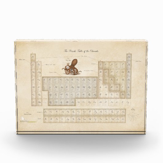 Romantische Periodische Tabelle der Elemente Steam Fotoblock (Vorderseite)