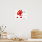 Romantische Poster (Küche)