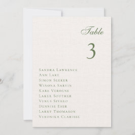 Romantische Sommerwaldhochzeitkarte Einladung