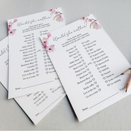 Romantische Wasserfarbenmagnolia würde sie eher sp Flyer