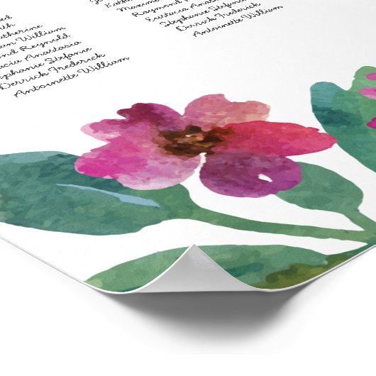 Romantisches Blumenstempelposter Poster (Ecke)