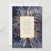 Romantisches Doppel-Menü Einladung (Rückseite)