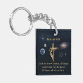 Römer 8:28 schlüsselanhänger (Vorderseite links)