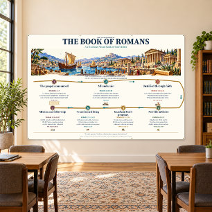 Römerbrief Bibelstudien-Diagramm, Klassenzimmer 18 Banner