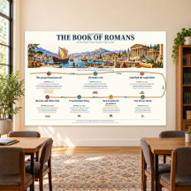 Römerbrief Bibelstudien-Wandkarte 36x24