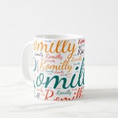 Romilly Kaffeetasse (Vorderseite Links)