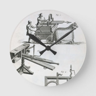 Römische ballistische Maschinerie, vom Runde Wanduhr