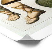 römische Militärausrüstung aus 'Le Costume Ancien Poster (Ecke)