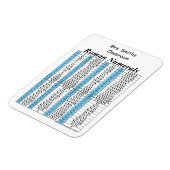 römische Numerische Karte Magnet (Linke Seite)