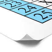 Römische Numerische Übersicht Poster (Ecke)