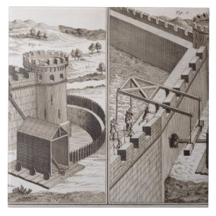 Römische Rammböcke, vom 'Encyclopedie DES S Fliese