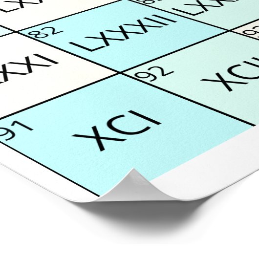 römische Zahlen für Bildung Poster (Ecke)