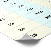 Römische Zahlen Wall Chart (1 bis 100) Poster (Ecke)