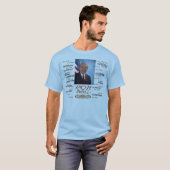 Ron Paul T-Shirt (Vorne ganz)