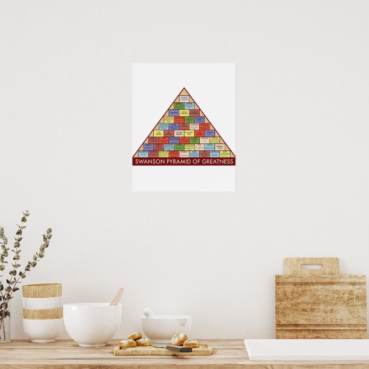Ron Swanson Pyramid of Greatness Poster (Küche)