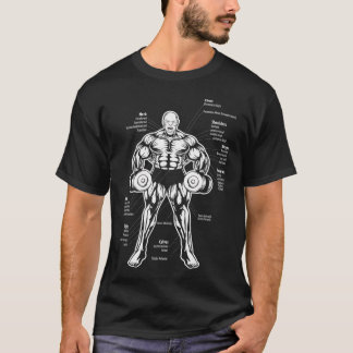 Ronnie Coleman Anatomy Muscle Chart Diagram Bodybu T-Shirt