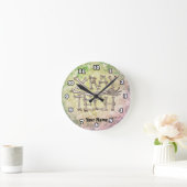Röntgen-Tech-Uhr Runde Wanduhr (Zuhause)