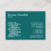 RÖNTGENSTRAHL-FISCHE - Moosgrün Visitenkarte (Rückseite)