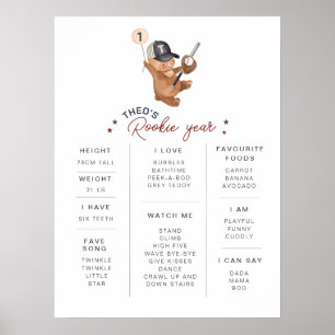 Rookie 1. Geburtstagsbär - Meilenstein Poster