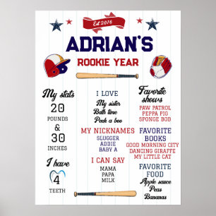 Rookie Year 1. Geburtstag Meilenstein Baseball Poster