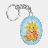 Room Identifier Schlüsselanhänger (Vorderseite links)