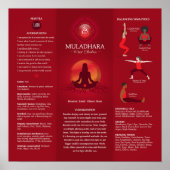 Root Chakra Balancing Poster Chart (Vorne)