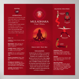 Root Chakra Balancing Poster Chart