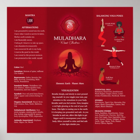 Root Chakra Balancing Poster Chart (Vorne)
