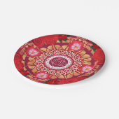 Root Chakra Mandala Plate Pappteller (Schrägansicht)
