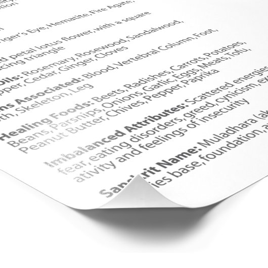 Root Chakra Poster (Ecke)